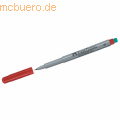 Faber-Castell OHP-CD-Plus S nonpermanent