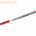 Faber-Castell OHP-CD-Plus F nonpermanent