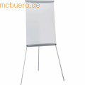 5 * Flip-Chart