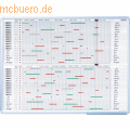 Franken Jahresplaner 90x120cm SJPC1235