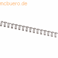 Rexel Drahtbinderinge 6mm VE=100