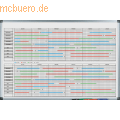 Legamaster Noticeline Jahresplaner 60x90