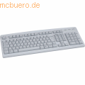 Compucessory Tastatur 