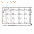 Güss Jahresübersichten 30005 A3 VE=5