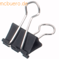 Maul Foldback-Klemmer mauly VE=12