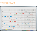 Legamaster Noticeline Jahresplaner 60x90