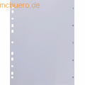 Ordner-Register A4 1-12 PP 6412