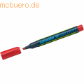 Schneider Textmarker Maxx