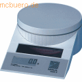 Maultronic S Solar-Briefwaage