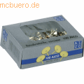 Alco Reinagel 110 vernietet VE=100
