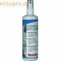 Cleanlike Oberflchenreiniger 250ml