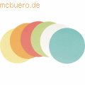 5* Moderationskarten Kreis VE=250 Stück