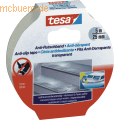 Tesa - Anti-Rutschband 25mm x 5m transparent stabil und belastbar