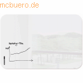 Sigel - Glas-Whiteboard Artverum weiß abgerundete Ecken 1500x1000x10mm