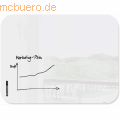 Sigel - Glas-Whiteboard Artverum weiß abgerundete Ecken 1200x900x10mm