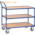 Fetra - Tischwagen 2750 51x104x98,5cm blau