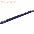 GBC - Binderücken 21 Ringe 10mm blau VE=100 Stück