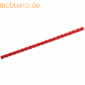 GBC - Binderücken ibiCombs 8mm 21 Ringe rot VE=100 Stück