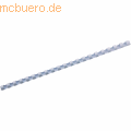 GBC - Plastikbinderücken 10mm 21 Ringe weiß VE=100 Stück