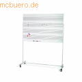 Rocada - Stativ SkinSUPPORT 6875