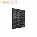 Philips - Ersatzfilter Nano Protect FY1413/30 HEPA
