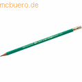 Bic - Schulbleistift ECOlutions 655 HB mit Radierer