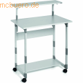 Durable - PC Arbeitsstation System Computer Trolley 80VH grau
