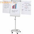 Franken - Flipchart Eco Mobil rollbar lichtgrau