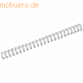GBC - Drahtbinderücken WireBind A5 8mm VE=100 Stück silber