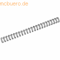 GBC - Drahtbinderücken WireBind A5 Nr. 5 8mm VE=250 Stück schwarz