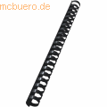 Leitz - Plastikbinderücken A4 21 Ringe 19mm schwarz VE=100 Stück