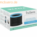 Leitz - Ersatz-Aktivkohlefilter Allergie für TruSens Luftreiniger Z-1000
