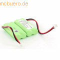 k.A. - Akku für Binatone 50AAAH2BMJ NiMH 2,4 Volt 600 mAh grün