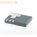 k.A. - Akku für Canon NB-1L Li-Ion 3,7 Volt 800 mAh schwarz