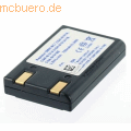 k.A. - Akku für Panasonic CGR-S101A Li-Ion 3,6 Volt 650 mAh anthrazit