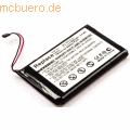 k.A. - Akku für Garmin 361-00035-01 Li-Ion 3,7 Volt 930 mAh schwarz