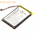 k.A. - Akku für Garmin 361-00019-15 Li-Pol 3,7 Volt 1200 mAh schwarz