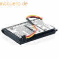 k.A. - Akku für Tomtom 6027A0090721 Li-Ion 3,7 Volt 1100 mAh schwarz
