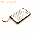 k.A. - Akku für Garmin nüvi 55LMT Li-Ion 3,7 Volt 1100 mAh schwarz