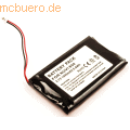 k.A. - Akku für Garmin nüvi 660 Li-Pol 3,7 Volt 1150 mAh schwarz