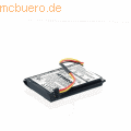 k.A. - Akku für Tomtom XXL Li-Ion 3,7 Volt 1100 mAh schwarz