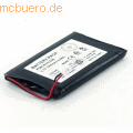 k.A. - Akku für Garmin nüvi 660 Li-Pol 3,7 Volt 1150 mAh schwarz