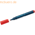 Schneider - Permanentmarker 133 rot